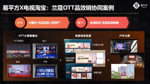 易平方联手电视淘宝斩获虎啸奖 品效销协同，共筑品牌增长新范式